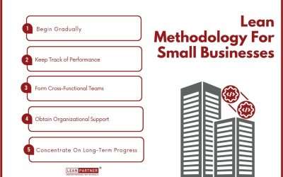 Articles 14 How to Embrace Lean Methodology: 5 Tips for Small Businesses