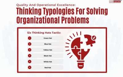 Articles 10 Quality And Operational Excellence: Thinking Typologies For Solving Organizational Problems