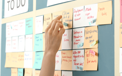 Articles 15 Difference Between Scrum and Six Sigma
